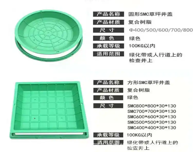 万江街道树脂复合种植井盖展示